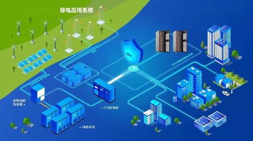 2025深圳國(guó)際儲(chǔ)能設(shè)備展覽會(huì) 聚焦儲(chǔ)能全產(chǎn)業(yè)鏈，驅(qū)動(dòng)綠色能源未來